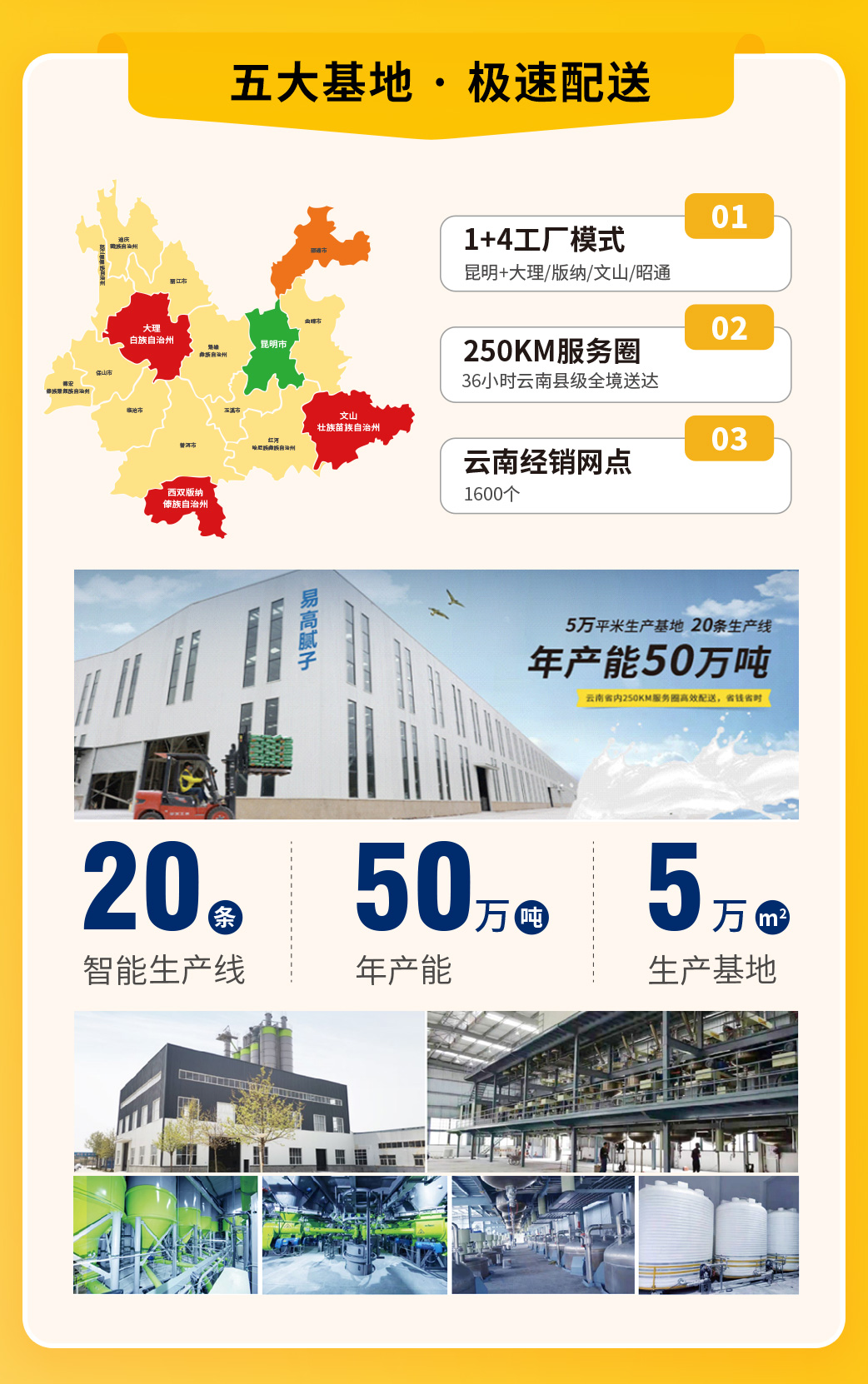 易高亮點(diǎn)長(zhǎng)圖0917_03